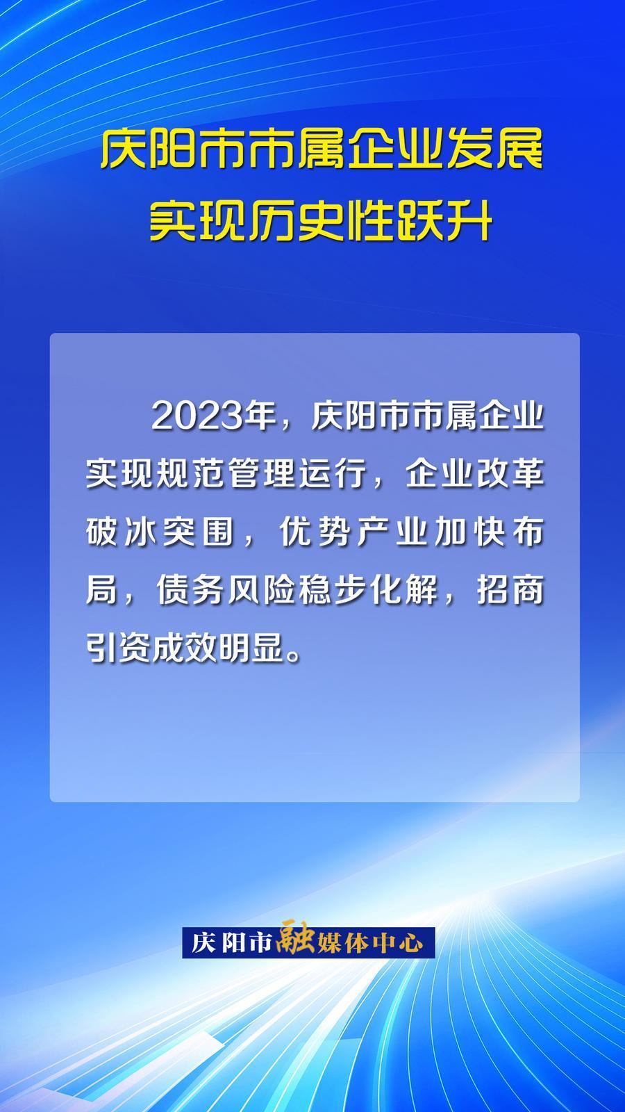 【海報】完成產值25.83億，資產總額達198.3億元！慶陽市市屬企業發展實現歷史性躍升